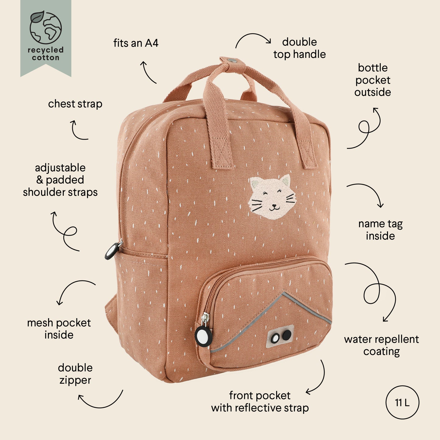 Mochila Escolar Mrs Cat da Trixie Baby