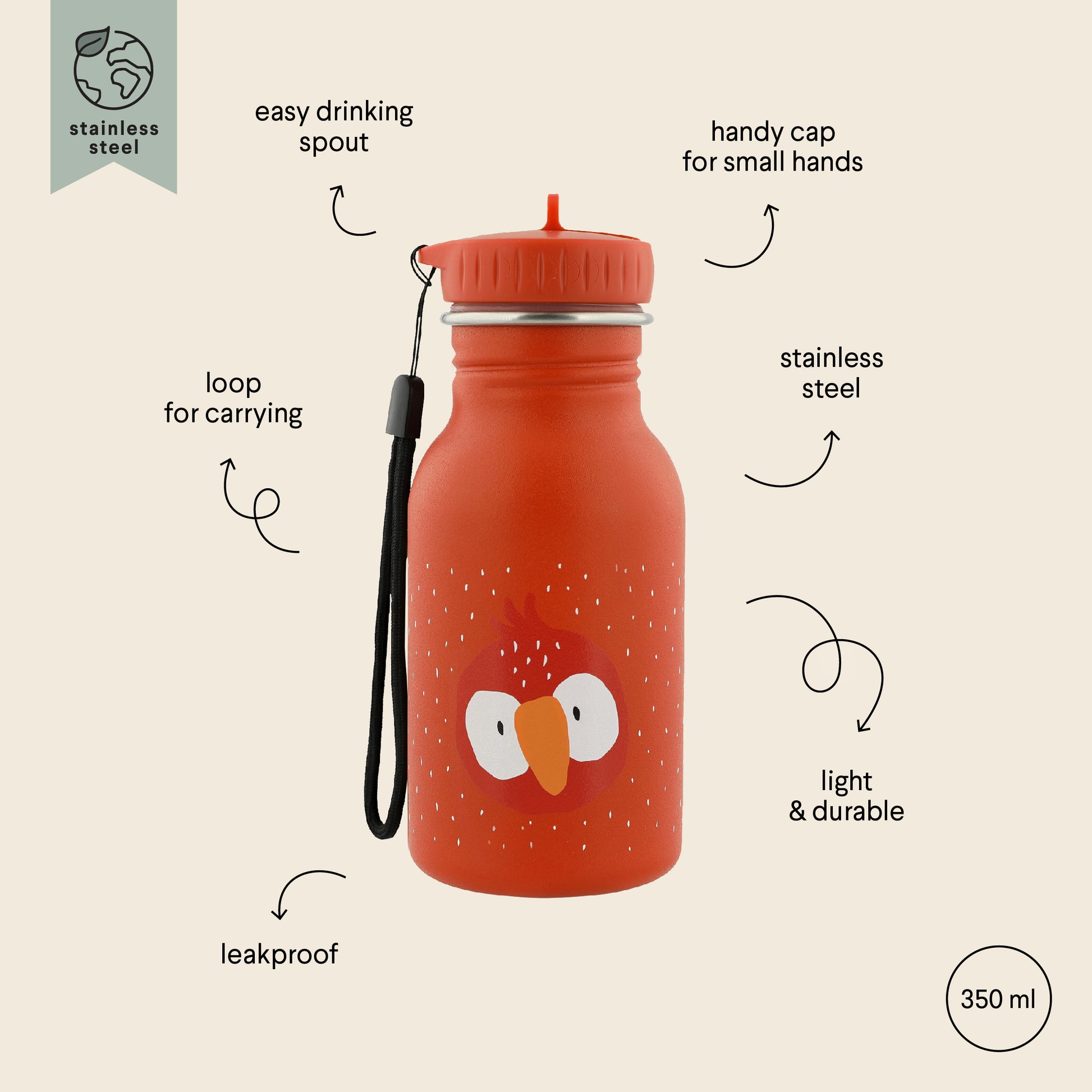 Detalhe da garrafa Mr. Parrot da Trixie Baby
