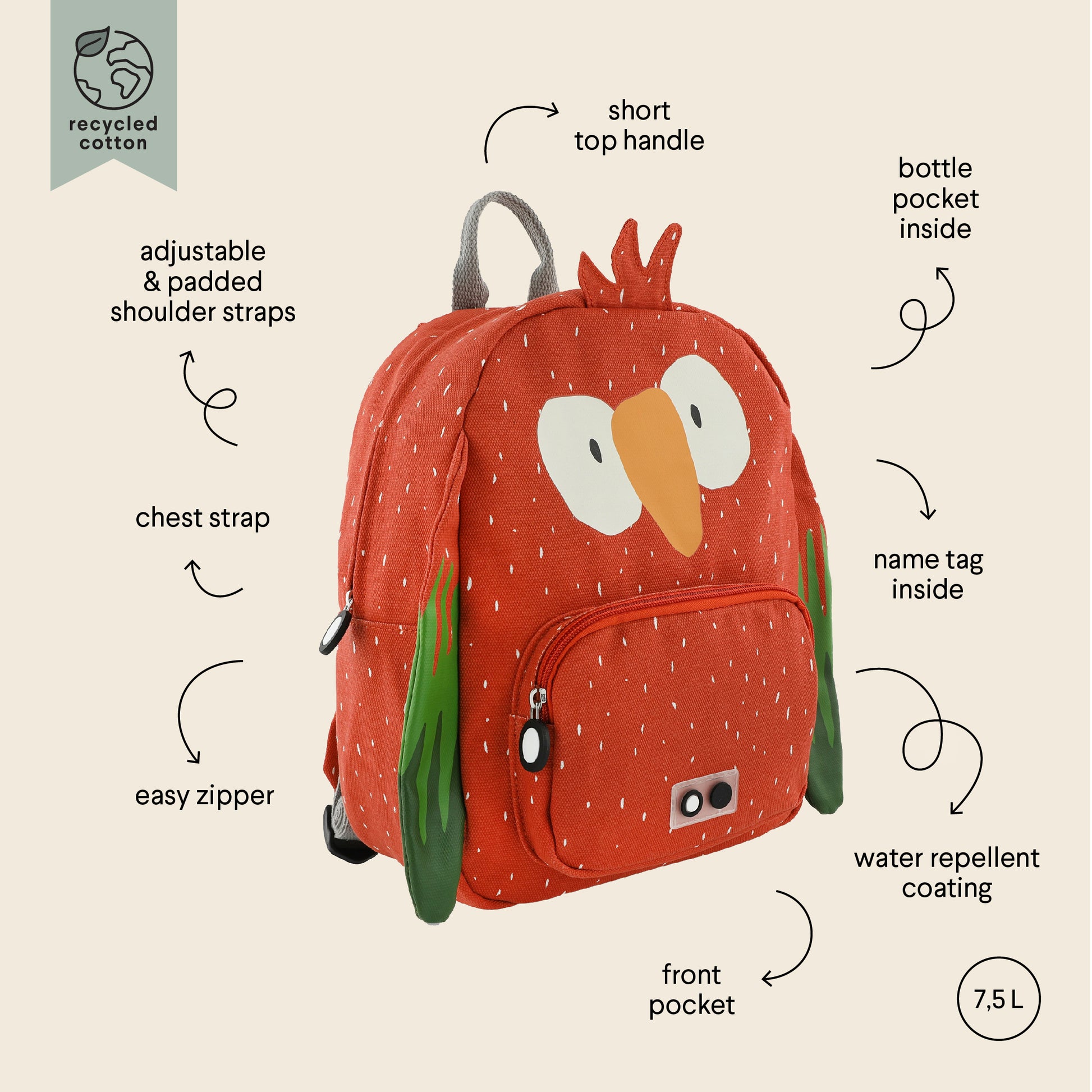 Detalhes da mochila Mr. Parrot